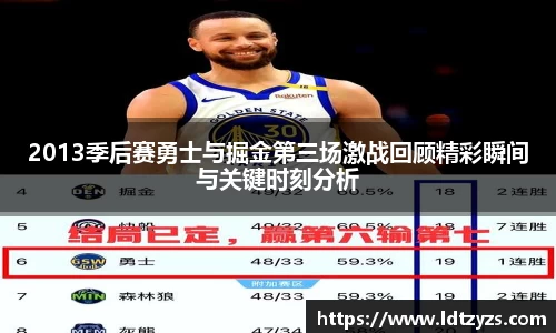 2013季后赛勇士与掘金第三场激战回顾精彩瞬间与关键时刻分析